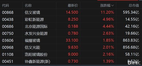 工業互聯網數據服務 驅動制造業數字化轉型的新引擎